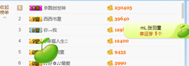 奕露西$唱歌主播照片
