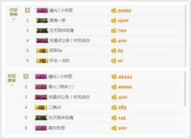 亚丽回来了主播照片