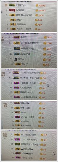 林妹妹不定时直播主播照片