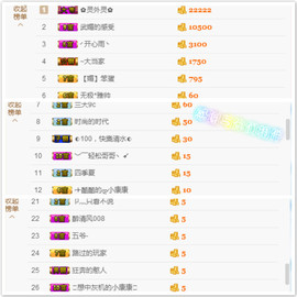 哲媚儿的九冠梦主播照片