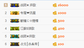 一只雁~主播照片
