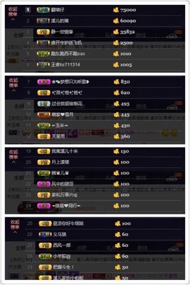🎵小邓丽君🌺溪儿主播照片