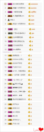 🌺爱我吗，咋们走主播照片