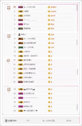 保护我方ღ菲儿ღ主播照片