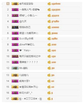 溜小房主播照片