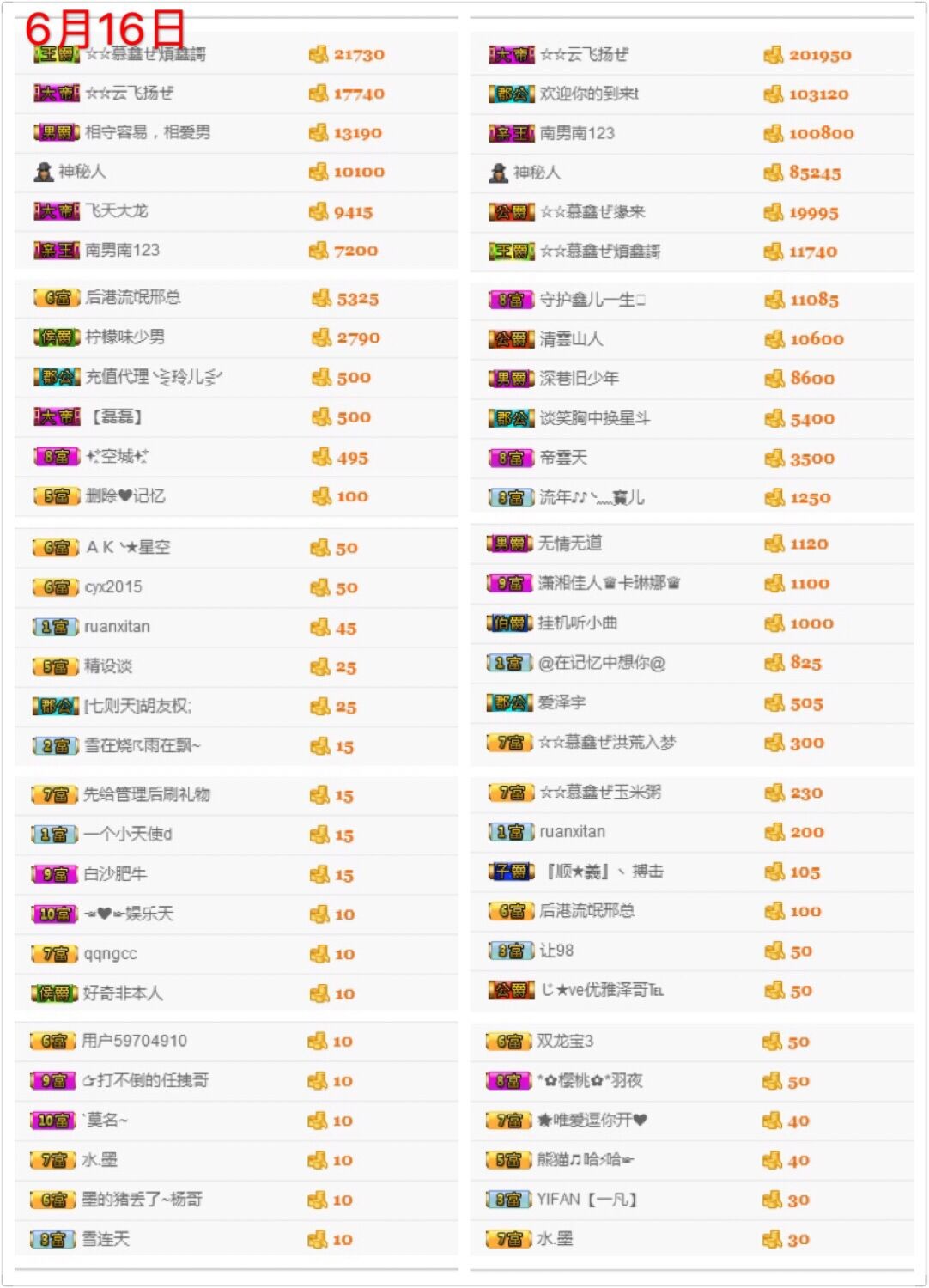 鑫儿～的图片