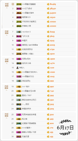 鑫儿～主播照片
