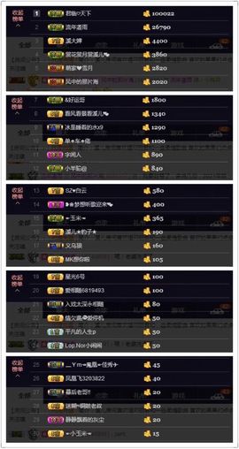 🎵小邓丽君🌺溪儿主播照片