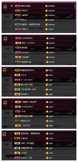 九小九，主播照片