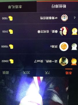 董姨？主播照片