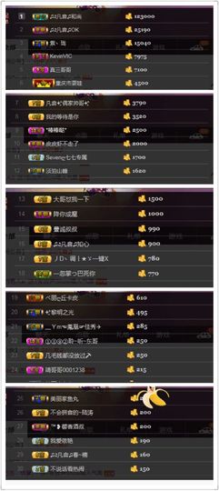 凡音🧡歌手加油主播照片
