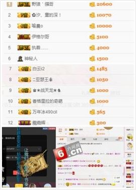 ℳ顔小汐♥主播照片