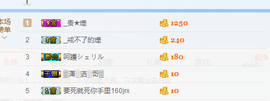 小梦梦19131主播照片