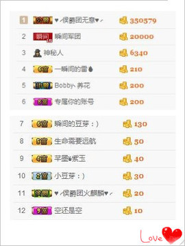 🌺爱我吗，咋们走主播照片