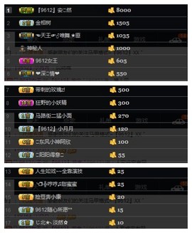 丶不日天主播照片