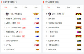 我在69875直播主播照片