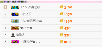 ღ丶颜颜、主播照片