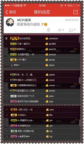 夺命十三枪168主播照片