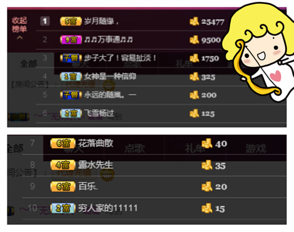 6.30香蕉妹妹生辰的主播照片