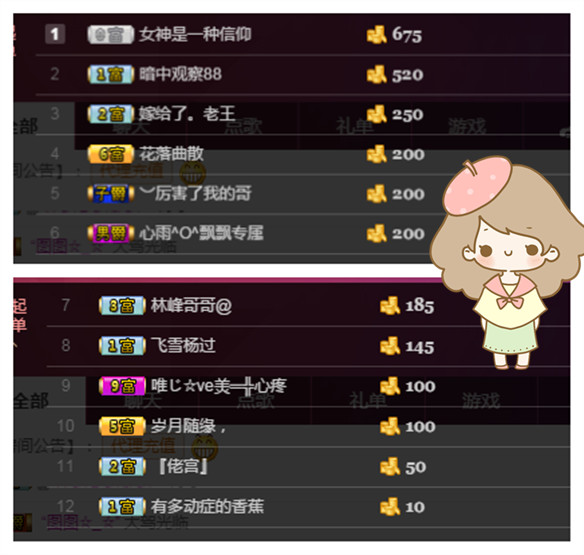 6.30香蕉妹妹生辰的主播照片
