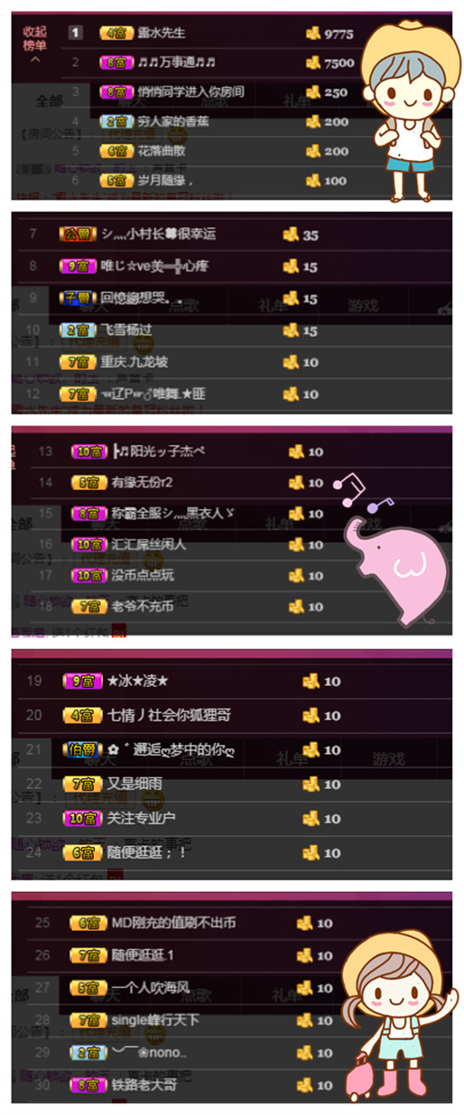 6.30香蕉妹妹生辰的主播照片