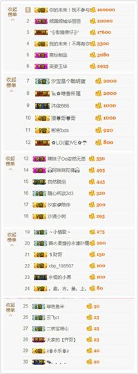 汐宝123主播照片