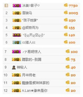 冰美感恩有你主播照片