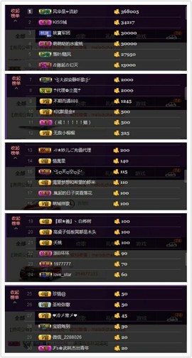 水蜜桃感恩有你主播照片