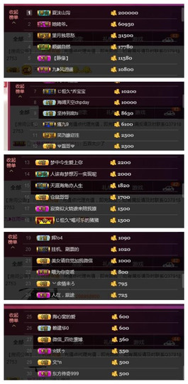 九小九，主播照片
