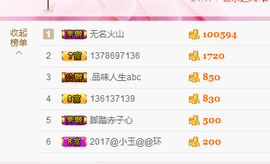 逐流寻梦主播照片