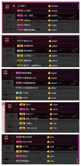 九小九，主播照片