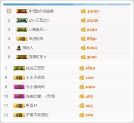 小溪8822主播照片