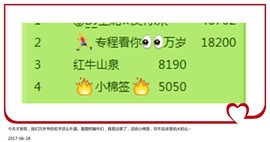DJ21225主播照片