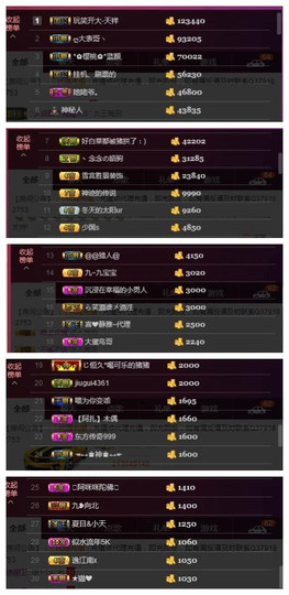 九小九，主播照片