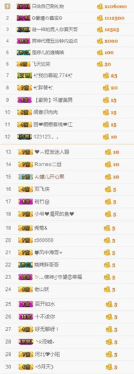 ✨我白.77411✨主播照片