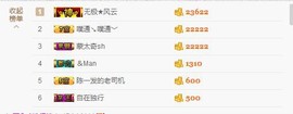 😱……主播照片
