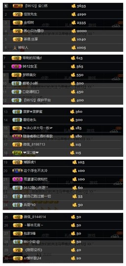 丶不日天主播照片