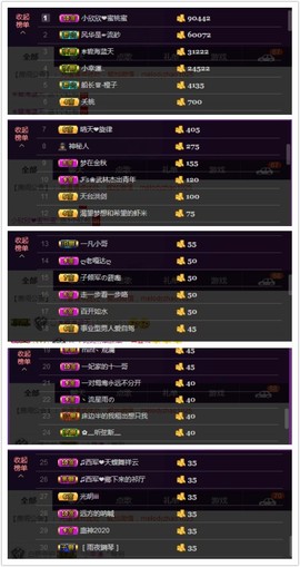 水蜜桃感恩有你主播照片