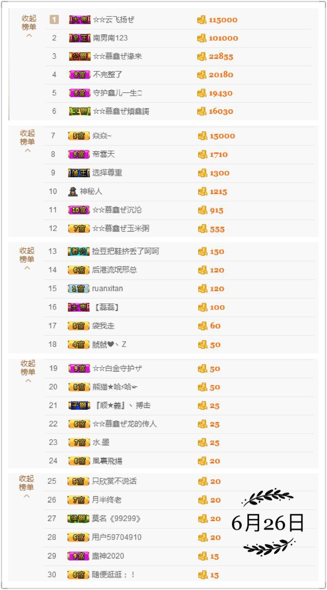 鑫儿～的图片