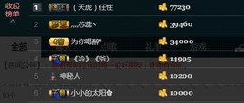 彪子✺小存折主播照片