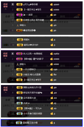 免不得主播照片