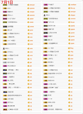 鑫儿～主播照片