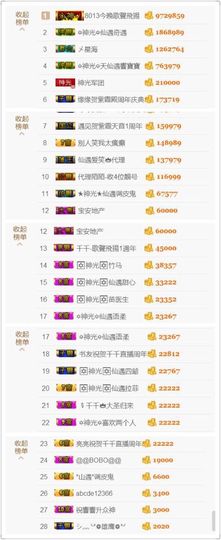 🎙千千👑紫霞殿主播照片