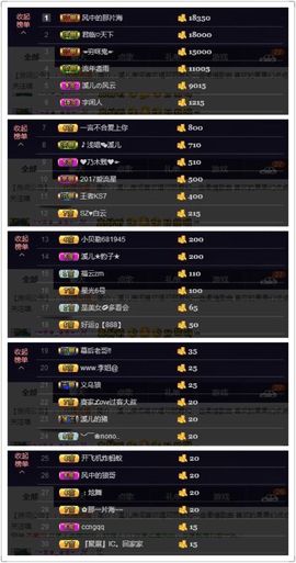 🎵小邓丽君🌺溪儿主播照片