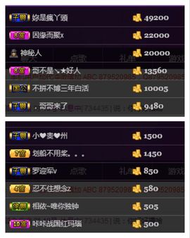18号-小诗妹主播照片