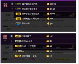 免不得主播照片