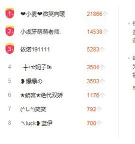 萌萌咳嗽休息主播照片