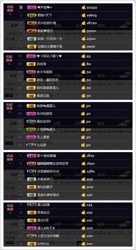 🎵小邓丽君🌺溪儿主播照片