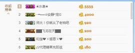 乖“我们的回忆，😘主播照片