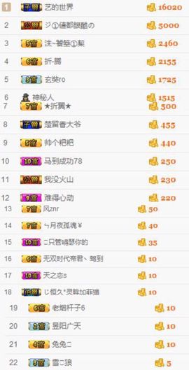 😊再见啦主播照片